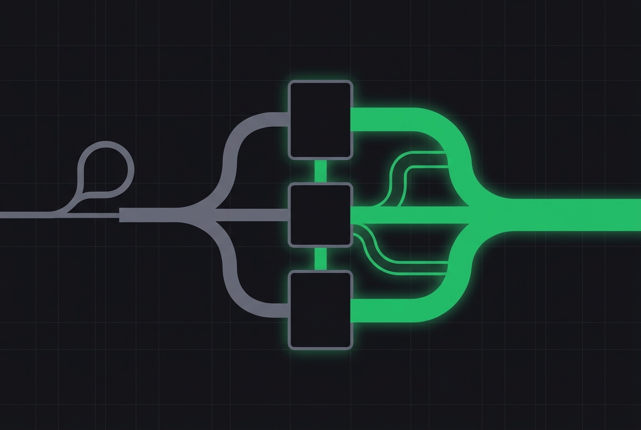 Building a Modern Contact Center QA Program: The Full Playbook