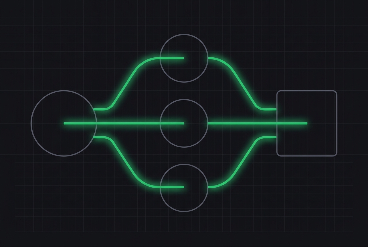 The blueprint for a modern contact center QA program