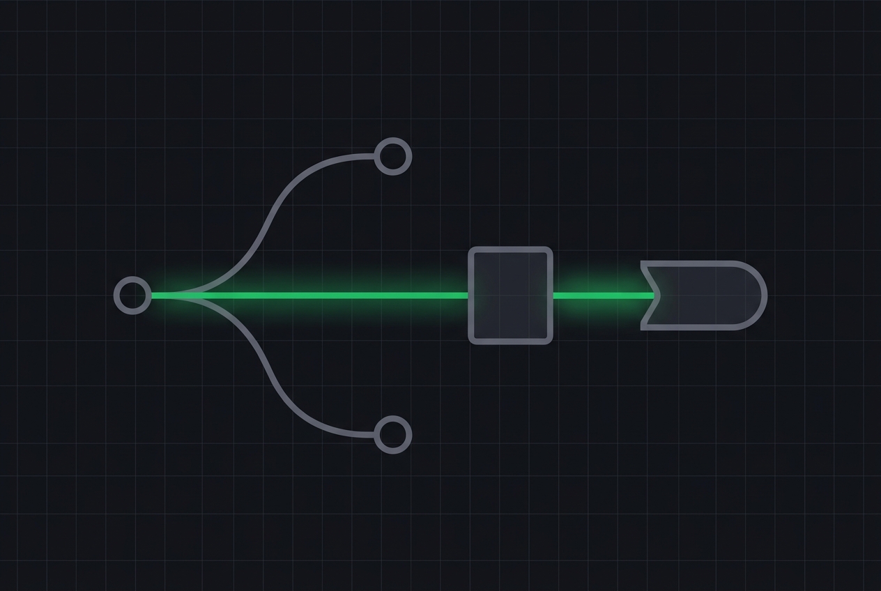 Modern QA Playbook: Building for Full Coverage and Compliance