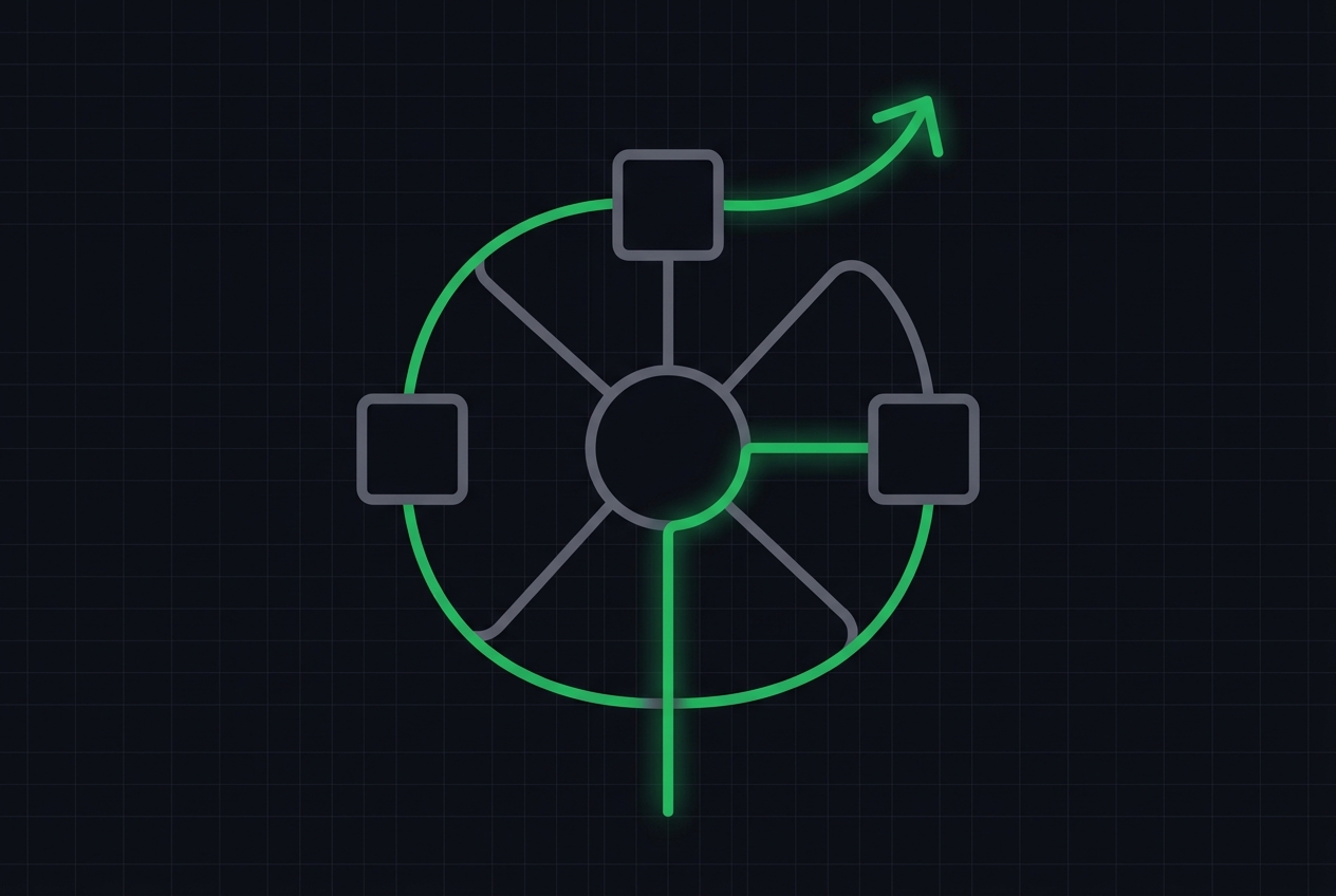 How to build a modern QA program for total coverage