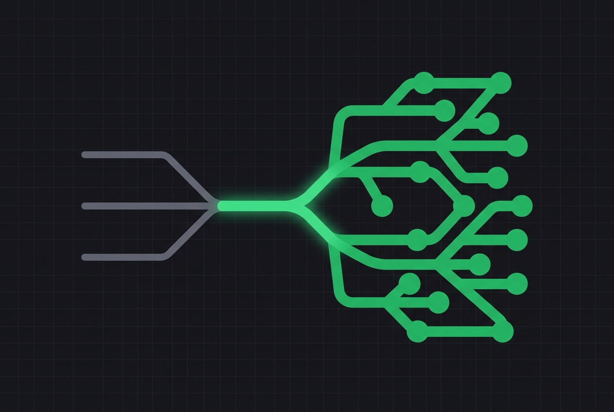 Modernizing contact center QA: A playbook for scaling coverage